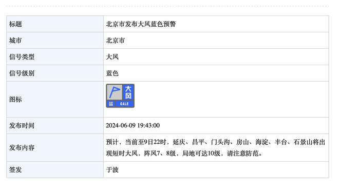 勇拓裁判报告：各获利一次 最后9.7秒库里出界球权应当归属开拓者