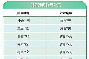 贝克汉姆：很高兴迈阿密将在中国香港进行友谊赛，这是美丽的城市